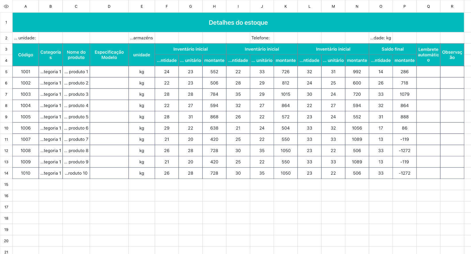 Tabela de inventário em tempo real